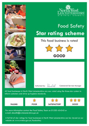 Scores on the doors certification