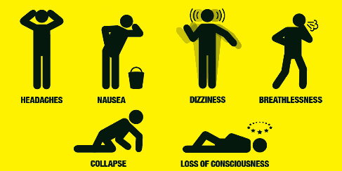 carbon monoxide poisoning